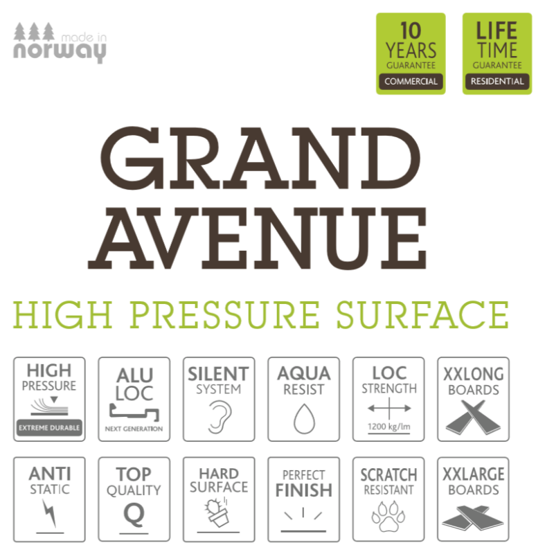 BerryAlloc Grand Avenue  Via Veneto