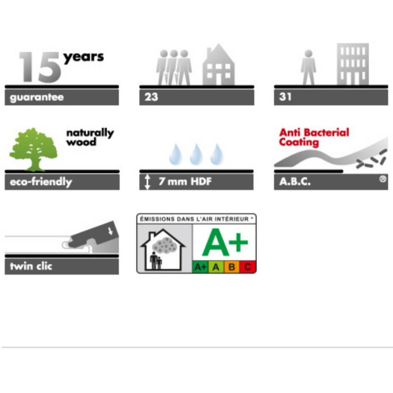 Krono-Original Urban Legend 2-strip