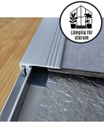 Avslutningslist För Uterum